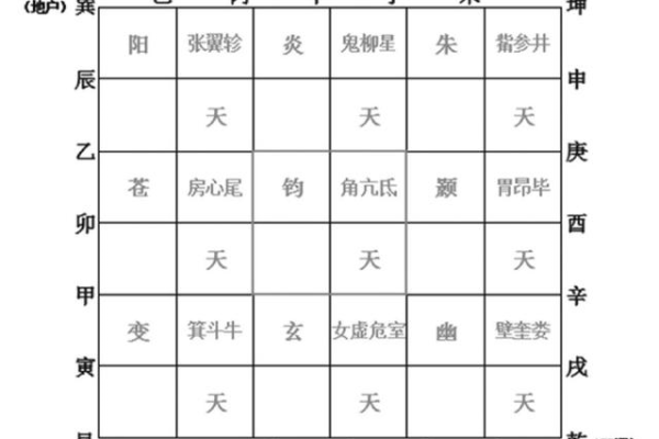 奇门遁甲 什么鬼