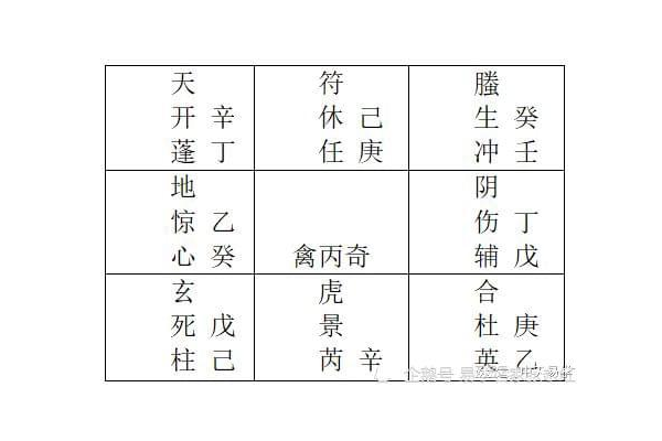 奇门遁甲什么山