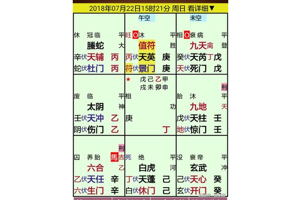 什么卦是奇门遁甲的意思