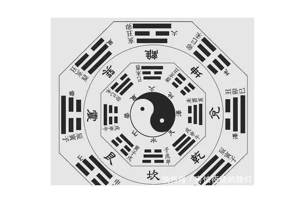 奇门遁甲什么最好