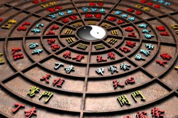 奇门遁甲说些什么