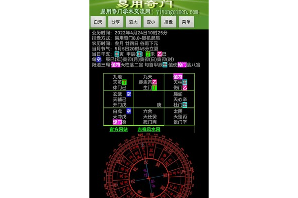 什么是奇门遁甲术语