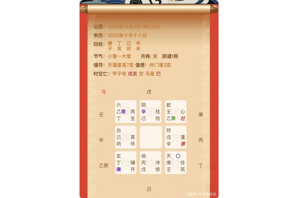 奇门遁甲现实什么症状