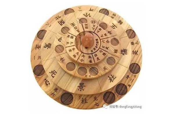 奇门遁甲启发了什么