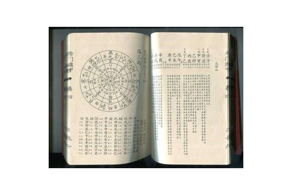 奇门遁甲为什么改名