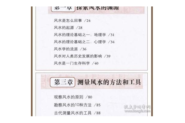 奇门遁甲入门八门分类图