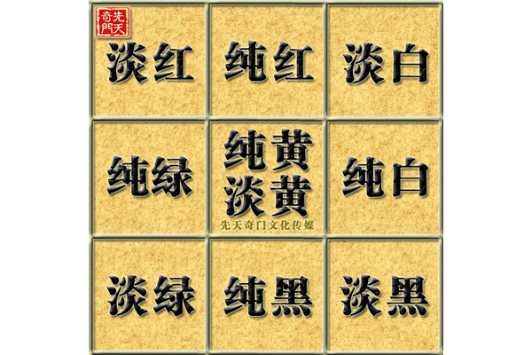什么是先天奇门遁甲
