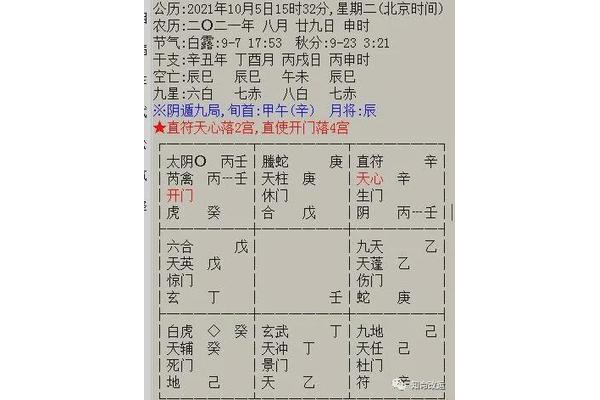 奇门遁甲里的大妈叫什么