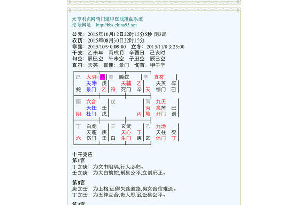 奇门遁甲是学什么专业