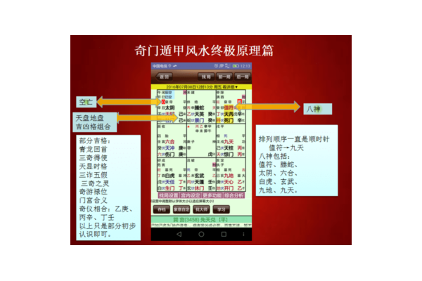 奇门遁甲里面有什么风水