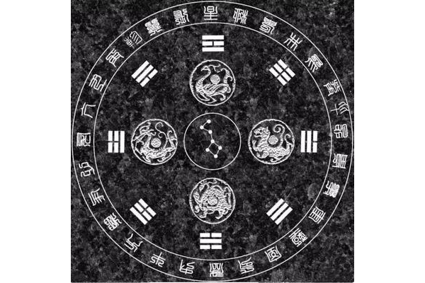 为什么叫做奇门遁甲
