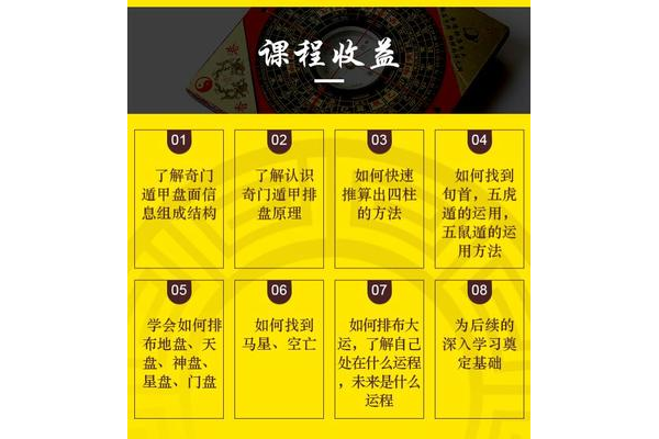 奇门遁甲入门03