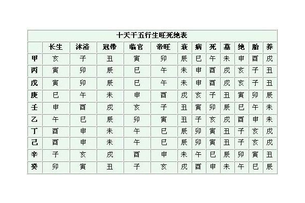 奇门遁甲词讼牵连是什么