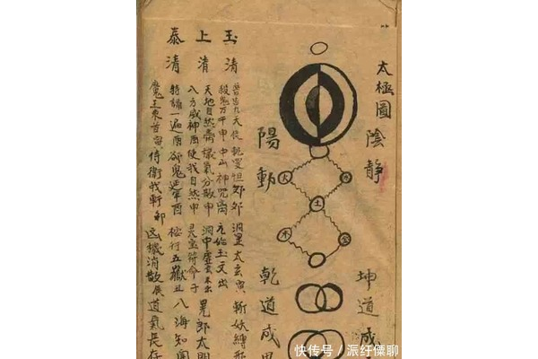奇门遁甲为什么那么强大