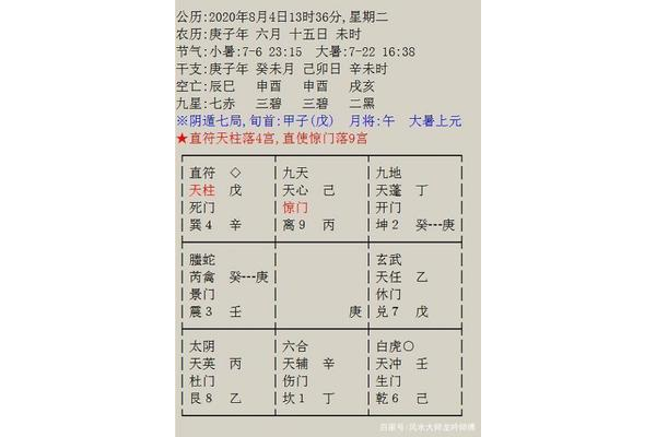 奇门遁甲正缘是什么人
