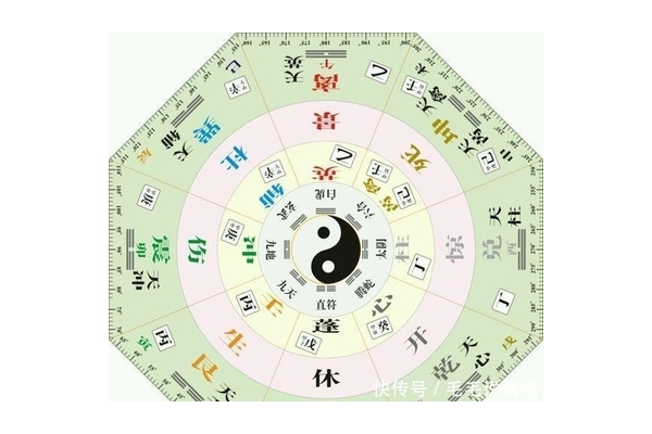 上古的奇门遁甲是什么