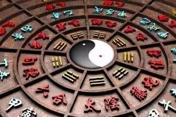 奇门遁甲中的日元是什么