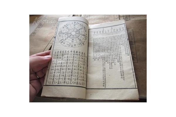 想学奇门遁甲看什么书