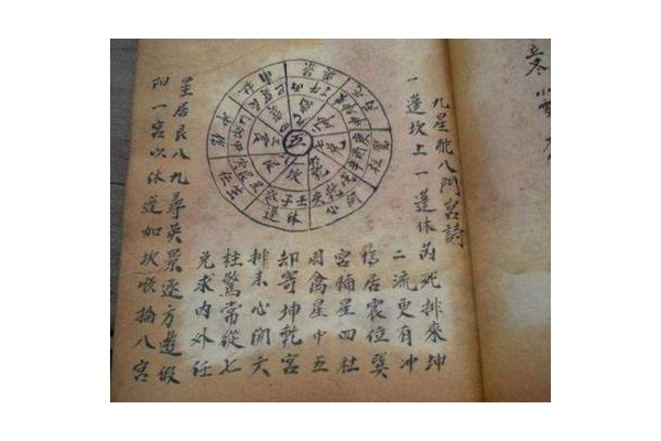 奇门遁甲入门之断疾病