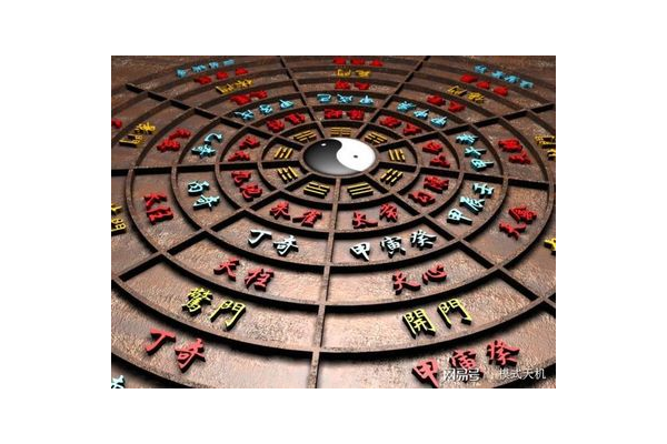 奇门遁甲运营模式是什么