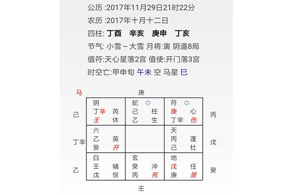 奇门遁甲测感情马是什么