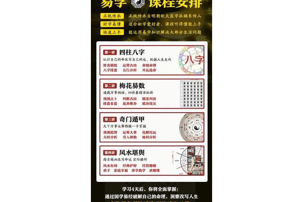 奇门遁甲什么人不能读懂