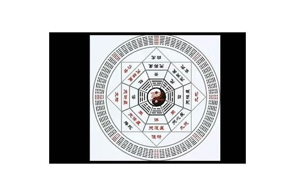 奇门遁甲用什么阵法