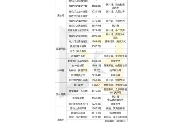 奇门遁甲的崛起是什么
