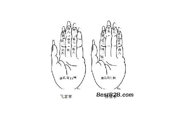 奇门遁甲卖什么好