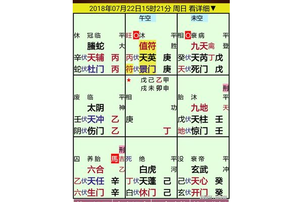 奇门遁甲好卦是什么意思