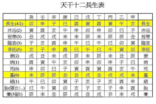 奇门遁甲中三合是什么字