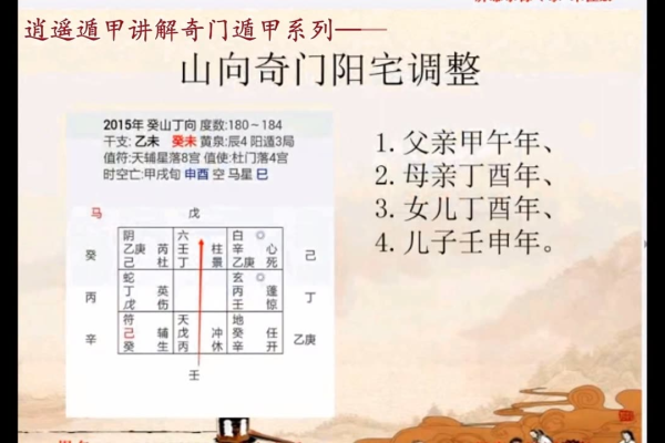 奇门遁甲中黄泉是什么