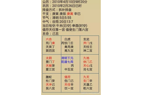 什么是时空奇门遁甲