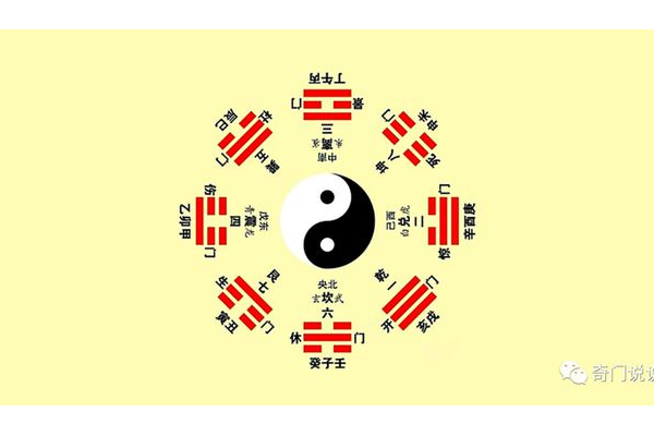 奇门遁甲对什么