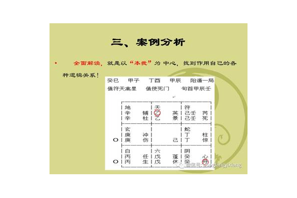 奇门遁甲带什么属性克制