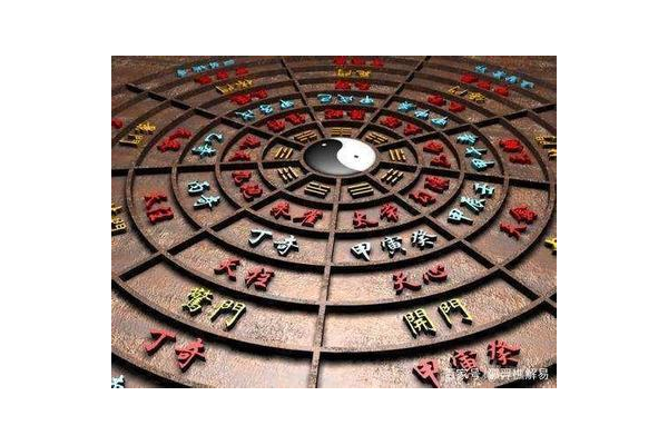 奇门遁甲有什么书