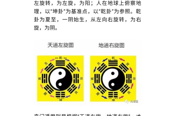 奇门遁甲天道是什么