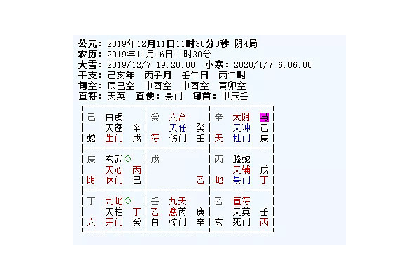 奇门遁甲中的景门是什么