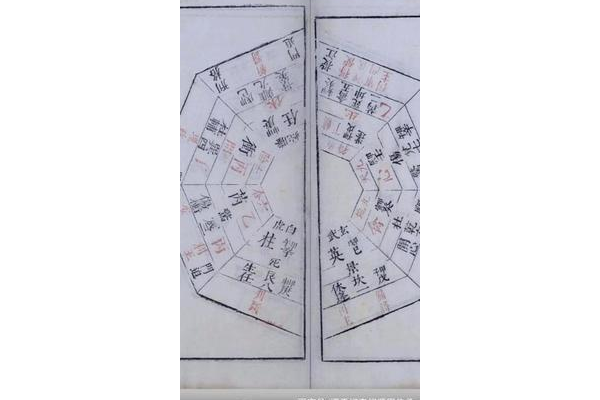 奇门遁甲路是什么