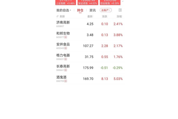 奇门遁甲不预测什么
