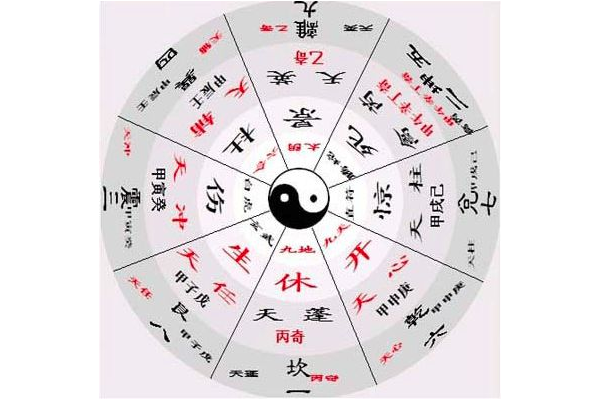 奇门遁甲测做什么工作好