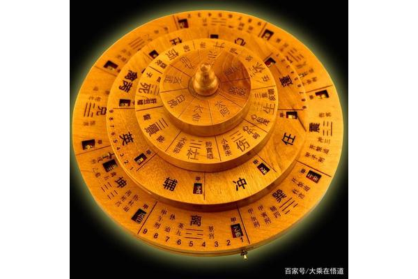什么才是奇门遁甲呢