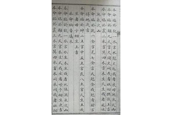 奇门遁甲属于什么术语