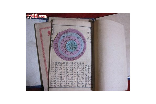 为什么没有奇门遁甲的书