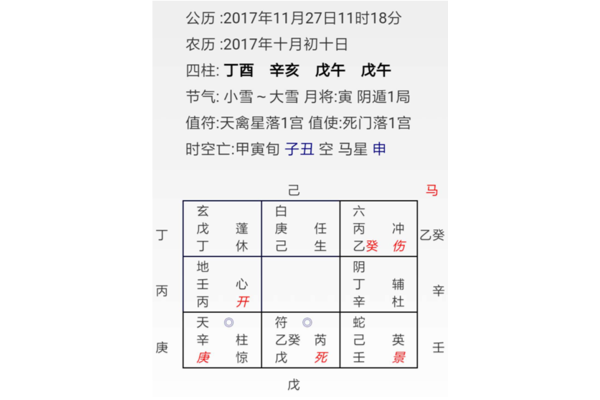 奇门遁甲预测入门第二讲