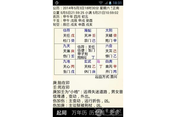 奇门遁甲失脱是什么意思