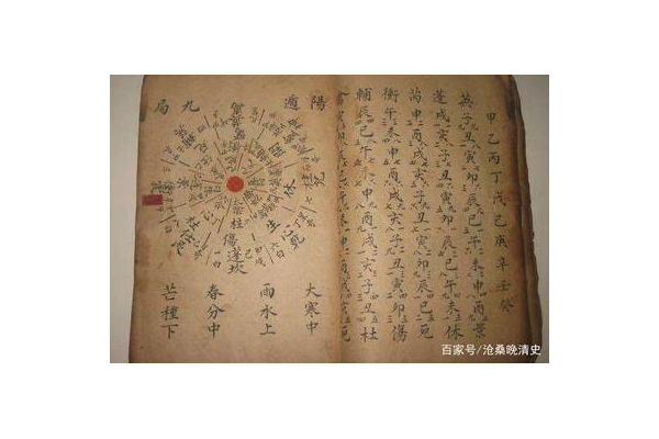 奇门遁甲里边什么最难