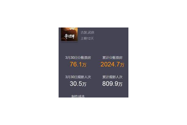 为什么奇门遁甲火爆