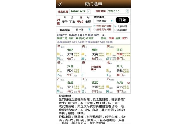 盲猜在奇门遁甲什么意思