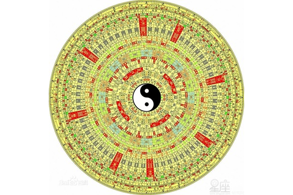 什么人适合学奇门遁甲
